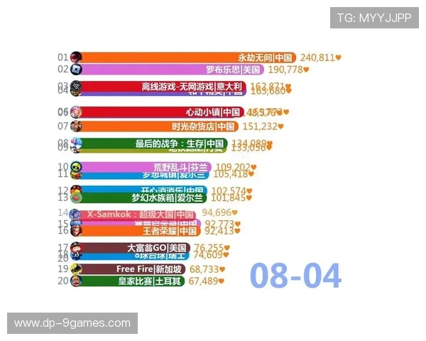 2024年度PC游戏排行榜揭晓带你全面盘点热门佳作与玩家口碑